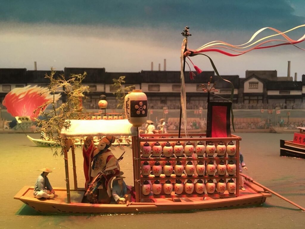 Osaka Museum of Housing and Living