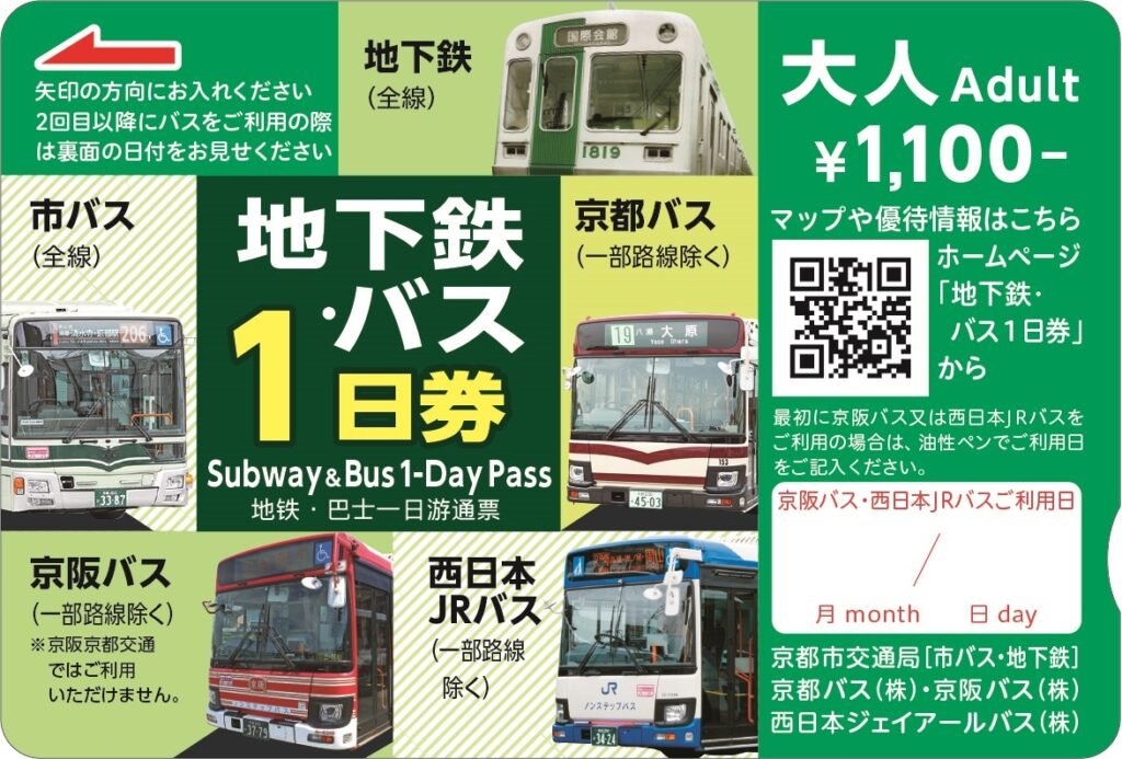 How to Get Around Kyoto Easily (2025): Subway, Buses & Travel Tips 7 Subway & Bus One-day Pass Kyoto